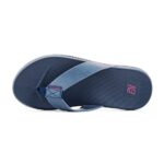 Keeper Navy